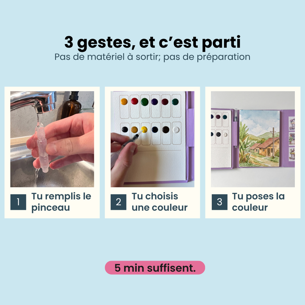 kit anti-stress créatif